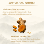 Lakadong Turmeric Powder