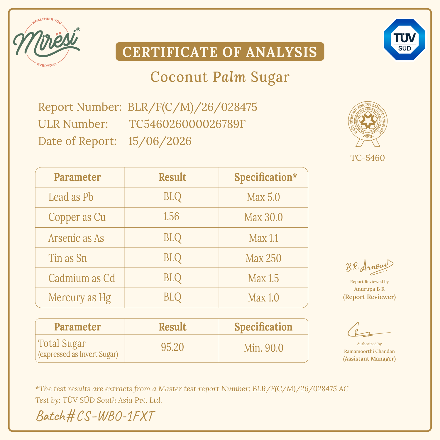 Certificate of Analysis for Coconut Palm Sugar